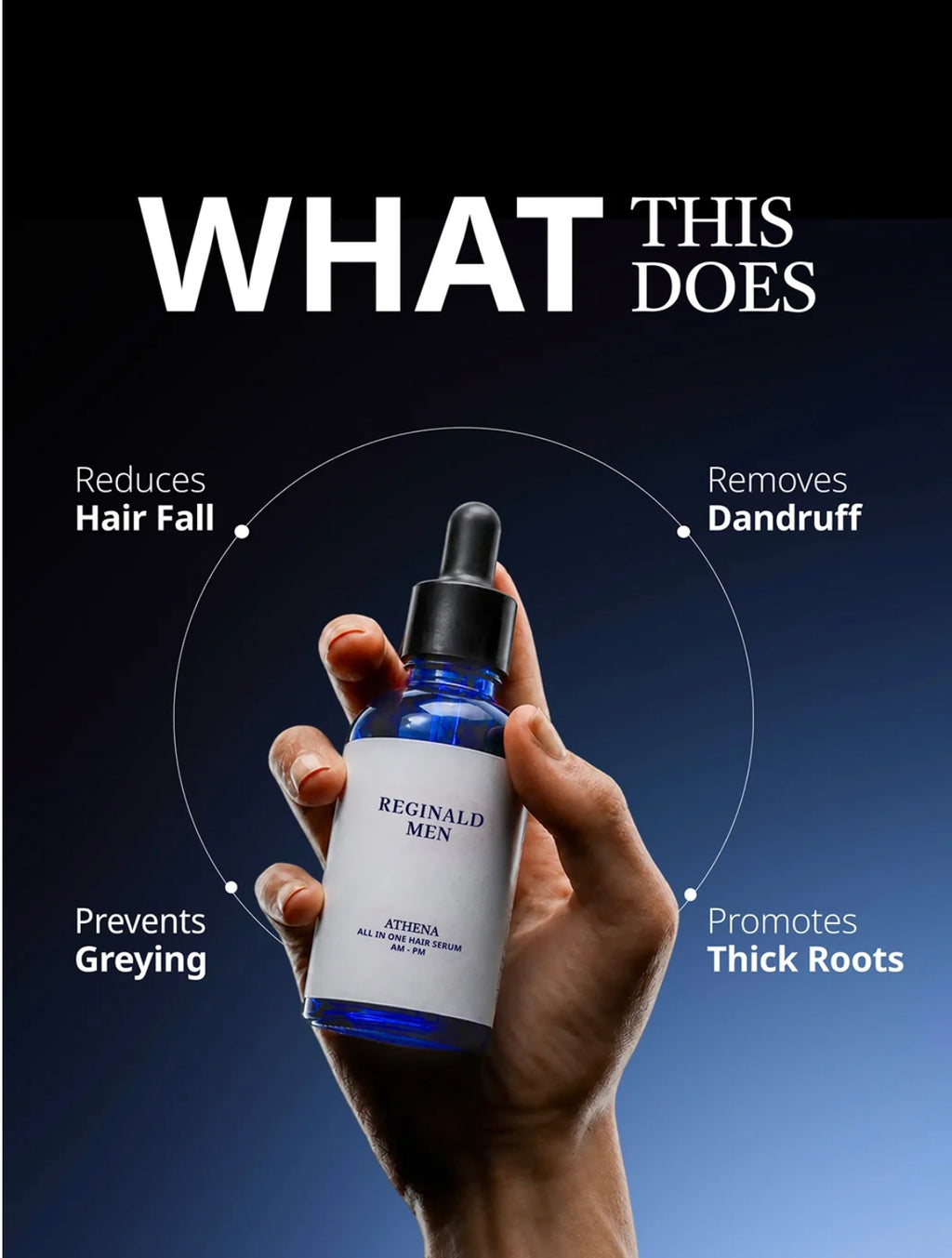 Reginald hair growth serum 30ml| #279