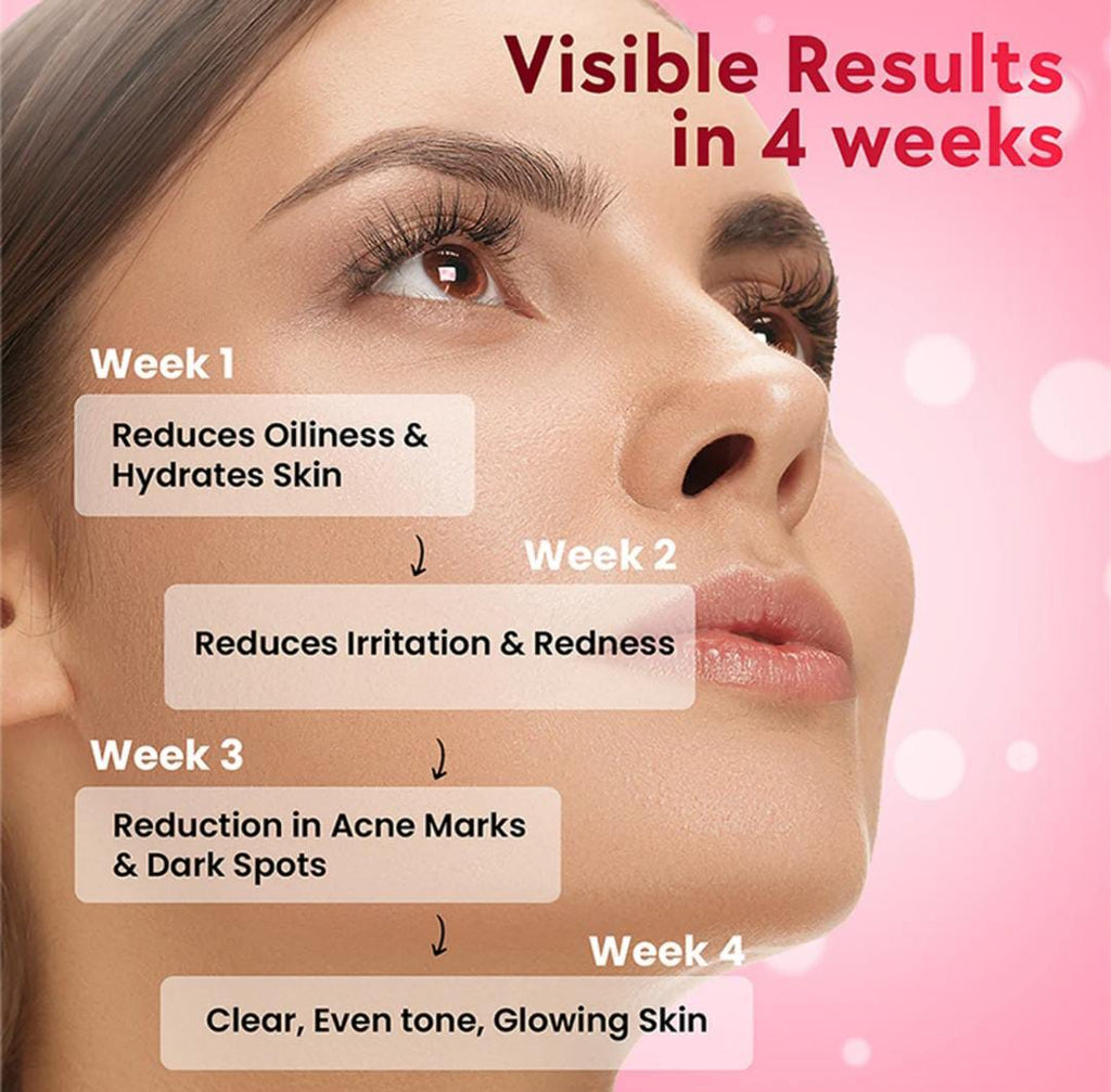 Chiknutrix. Outshine Face Glow Serum | 30ml