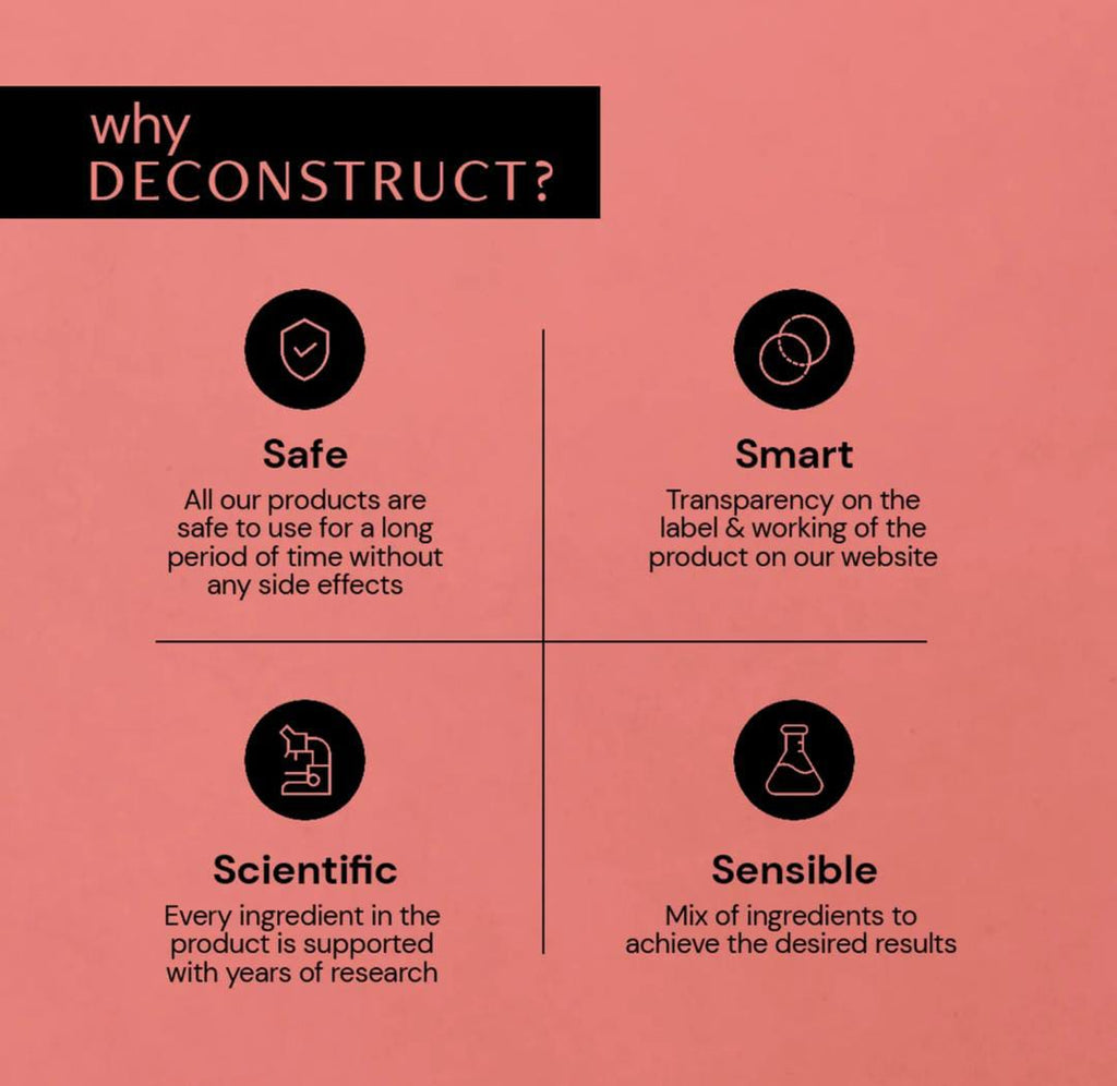 Deconstruct. Clearing Serum. 5% Niacinamide + 2% Alpha Arbutin | All Skin | 30ml