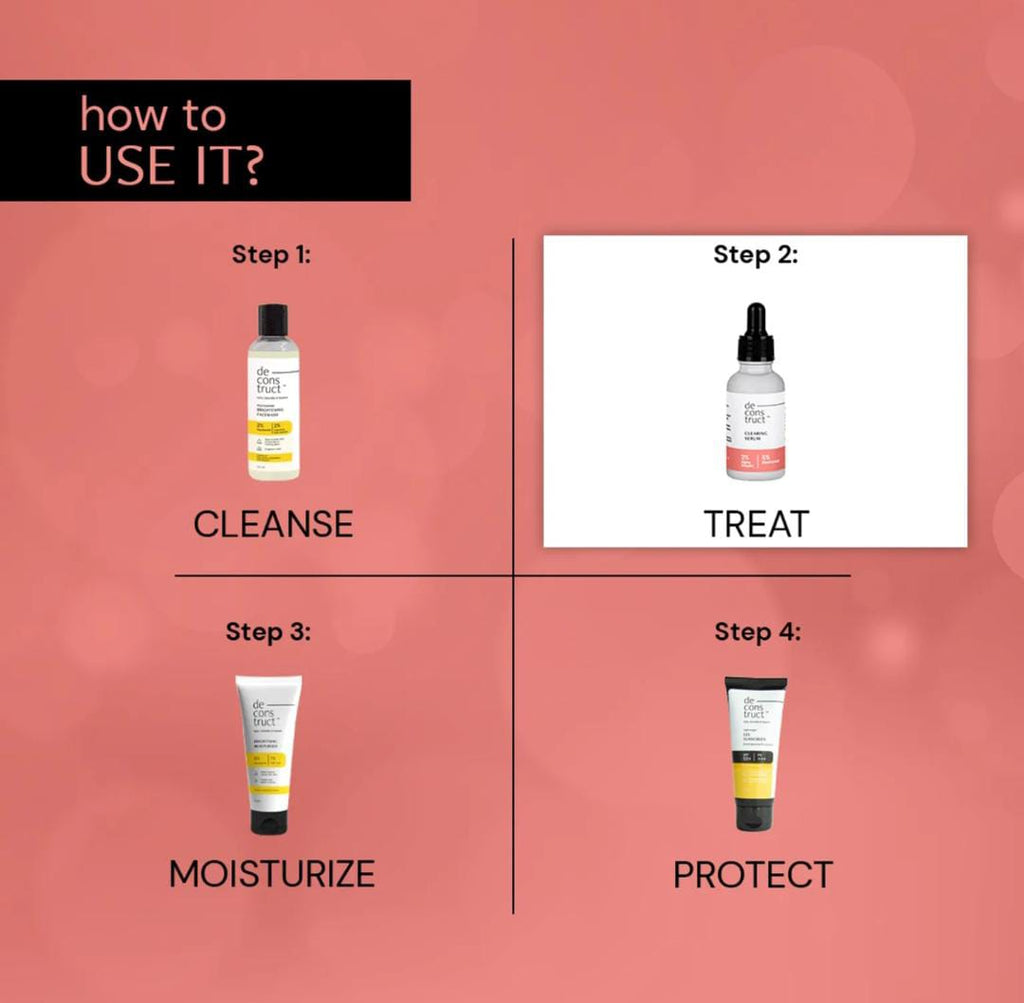 Deconstruct. Clearing Serum. 5% Niacinamide + 2% Alpha Arbutin | All Skin | 30ml