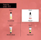 Deconstruct. Clearing Serum. 5% Niacinamide + 2% Alpha Arbutin | All Skin | 30ml