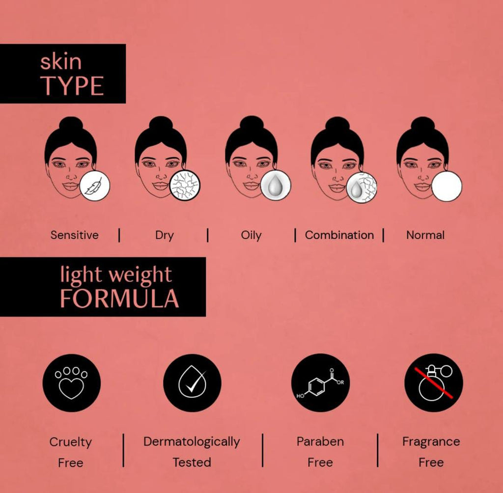 Deconstruct. Clearing Serum. 5% Niacinamide + 2% Alpha Arbutin | All Skin | 30ml