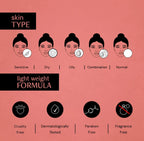 Deconstruct. Clearing Serum. 5% Niacinamide + 2% Alpha Arbutin | All Skin | 30ml