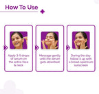 The Derma Co. 2% Kojic Acid Face Serum for Dark spots reduction, Pigmentation & Blemishes | 30ml