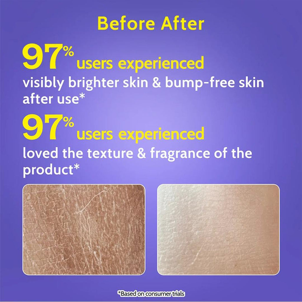 Exfoliating Body Wash with 4% Lactic Acid, Salicylic Acid & Vit E, Treats Back Acne 236ml