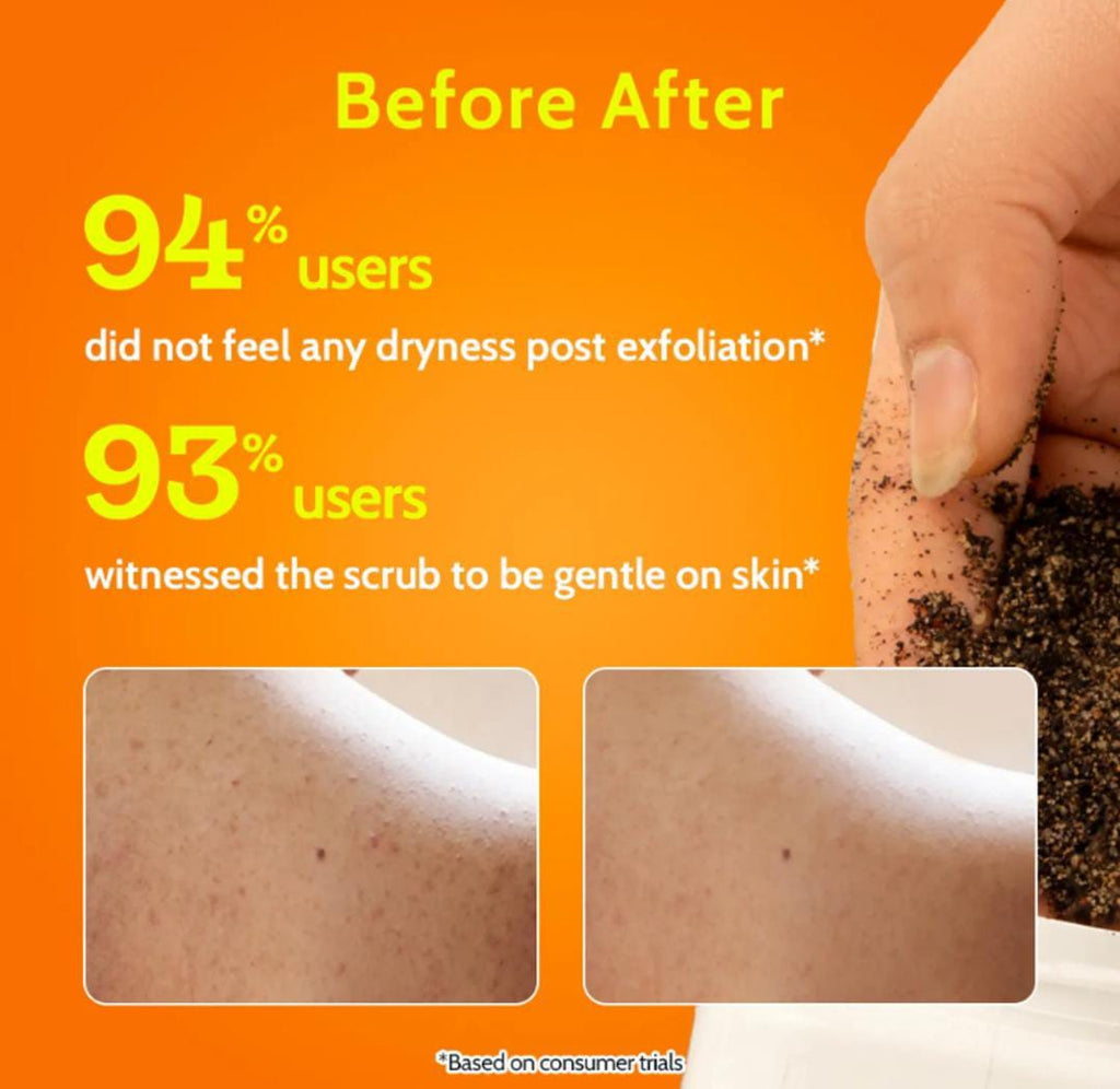 Chemist at Play. Exfoliating Natural AHAs Body Scrub For Removing Tan & Dead Skin Cells-Coffee Body Scrubs | 75g