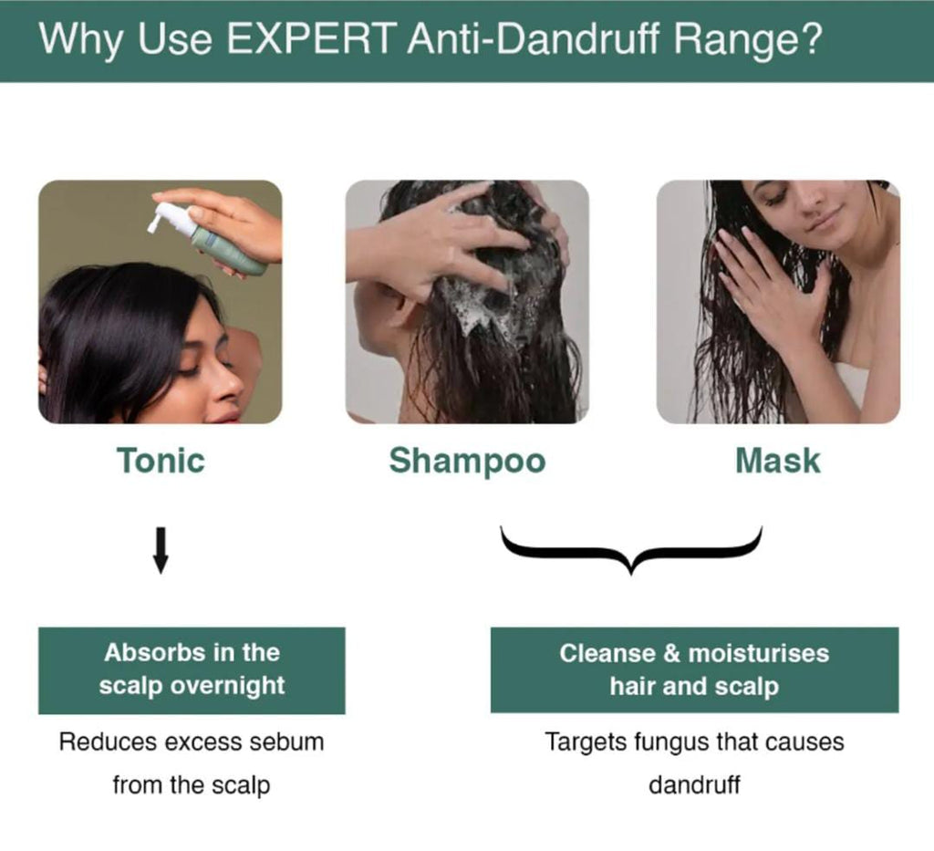 Anti Dandruff Shampoo Salicylic Acid Shampoo for Dry and Frizzy Hair, Oily Scalp | 250ml