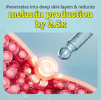 10% Vitamin C Face Serum Brightens Skin | Treats Dark Spots & Hyperpigmentation | 30ml