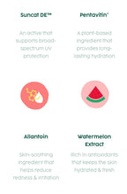 Plix. Watermelon Tint Twist-Color Adapting Sunscreen