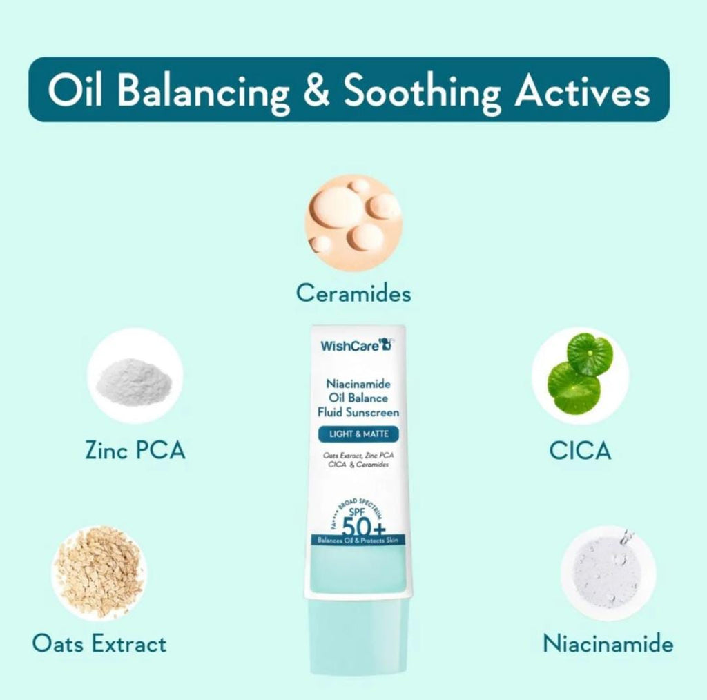 Niacinamide Oil Balance Fluid Sunscreen Light & Matte SPF 50+ PA++++ Balances Oily & Protects Skin | 50 g