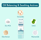 Niacinamide Oil Balance Fluid Sunscreen Light & Matte SPF 50+ PA++++ Balances Oily & Protects Skin | 50 g