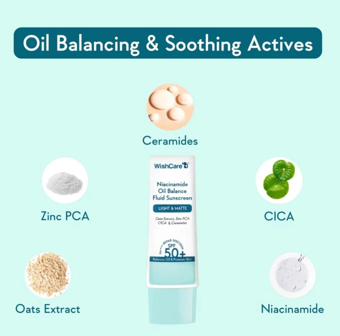 Niacinamide Oil Balance Fluid Sunscreen Light & Matte SPF 50+ PA++++ Balances Oily & Protects Skin | 50 g