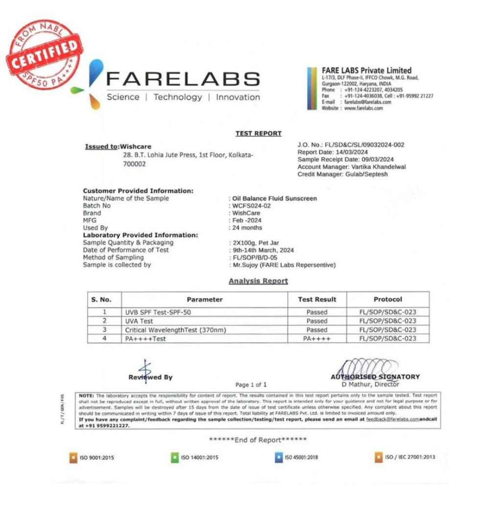 Niacinamide Oil Balance Fluid Sunscreen Light & Matte SPF 50+ PA++++ Balances Oily & Protects Skin | 50 g