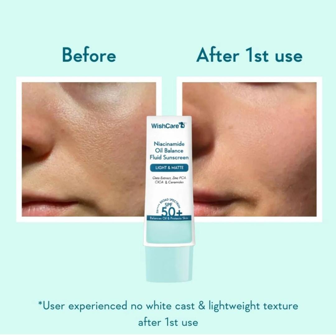 Niacinamide Oil Balance Fluid Sunscreen Light & Matte SPF 50+ PA++++ Balances Oily & Protects Skin | 50 g