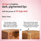 Chemist at Play. Natural Lip Balm SPF 50 Brightens & Repairs Chapped Lips 24HR Moisture | 4.5g