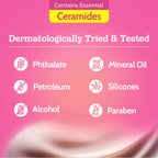 Chemist at Play. Body Lotion For Anti-aging Niacinamide Moisturizer Cream Dry & Oily Skin | 200ml