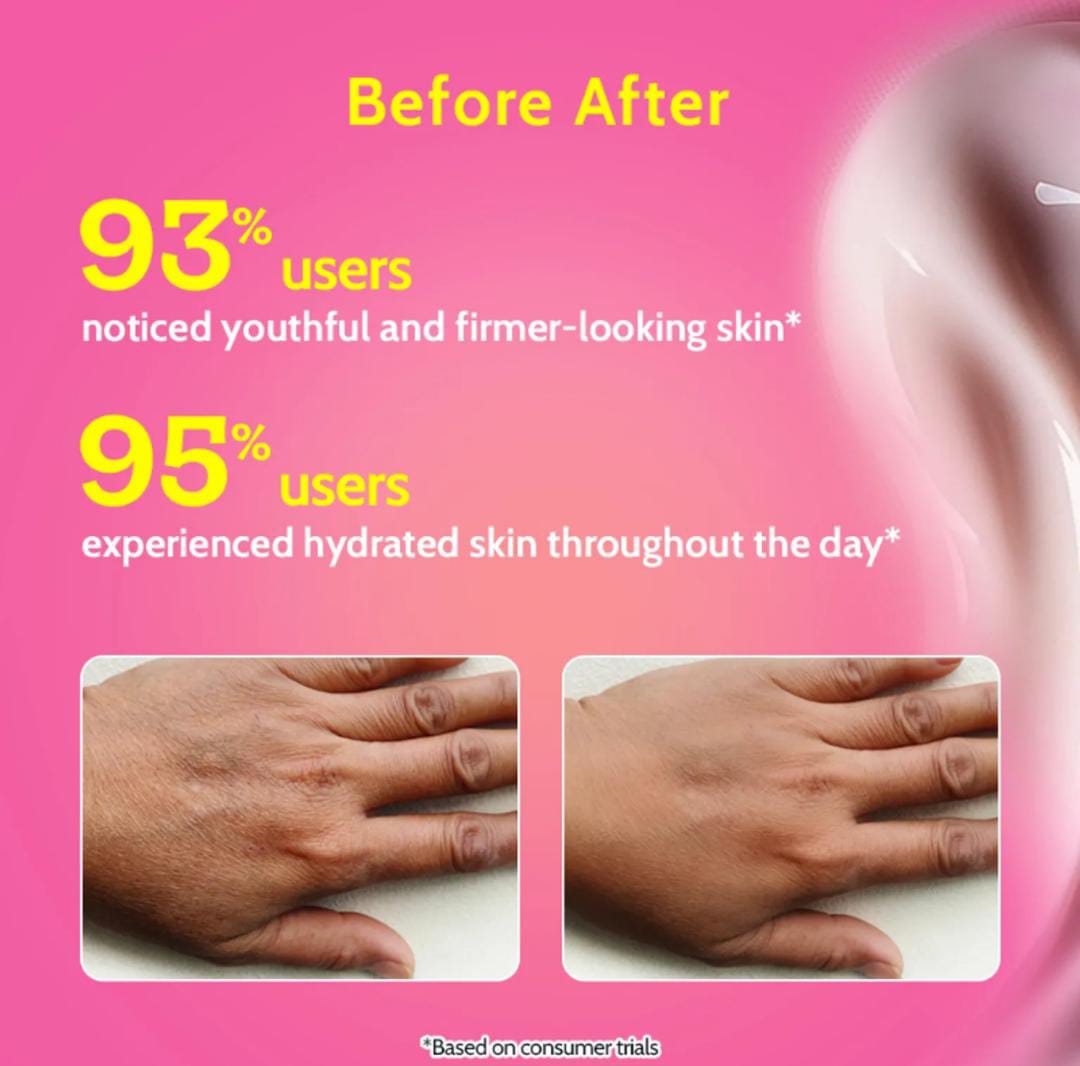 Chemist at Play. Body Lotion For Anti-aging Niacinamide Moisturizer Cream Dry & Oily Skin | 200ml